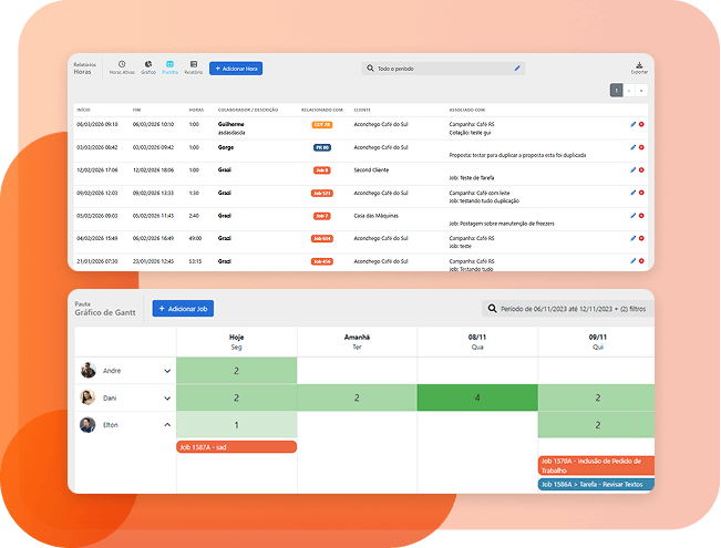 Equipes e Timesheet