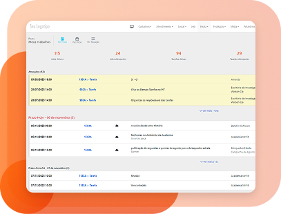 Pauta dos Meus Trabalhos do sistema SiGA SW